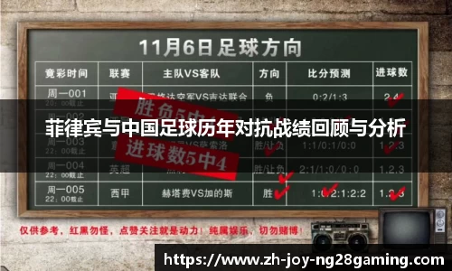 菲律宾与中国足球历年对抗战绩回顾与分析